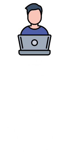 Application Diagram