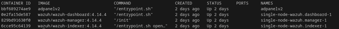 Applications On Docker